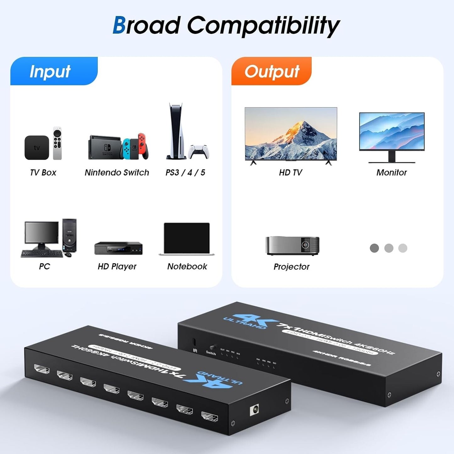 HDMI 2.0 Switch 7x1 4K@60Hz Dolby DTS HDR Fernbedienung  schwarz