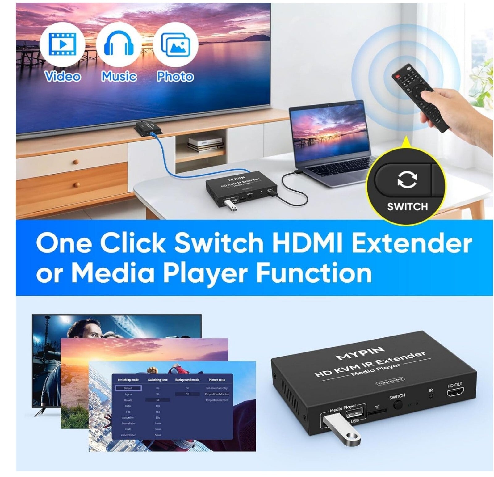 1080P HDMI KVM Extender über Cat 6/7/8 bis 150m, USB, IR, Audio, Loop-Out
