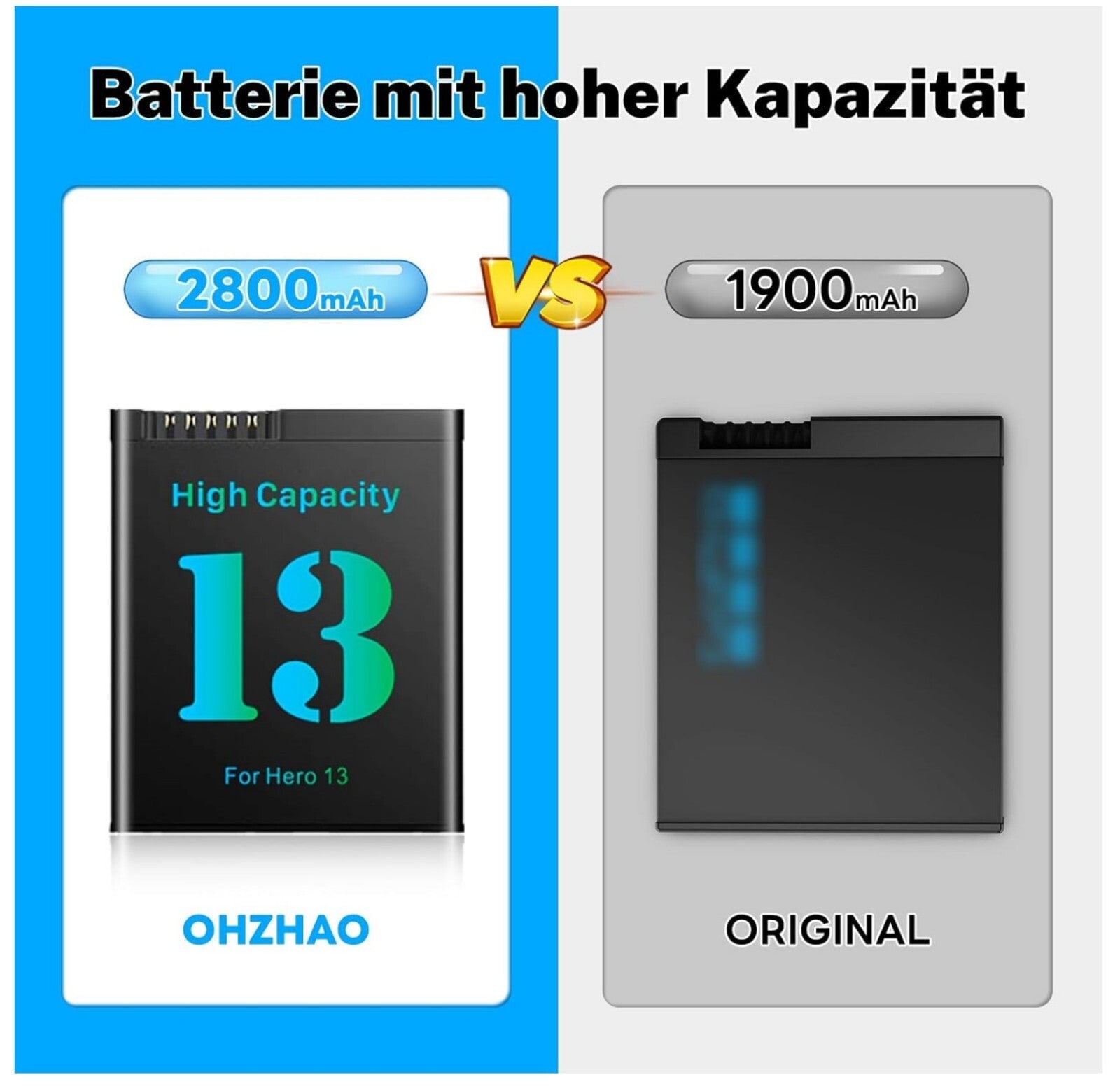 2x 2800mAh GoPro Hero 13 Black Ersatzakku mit PD Quick Charge Ladebox