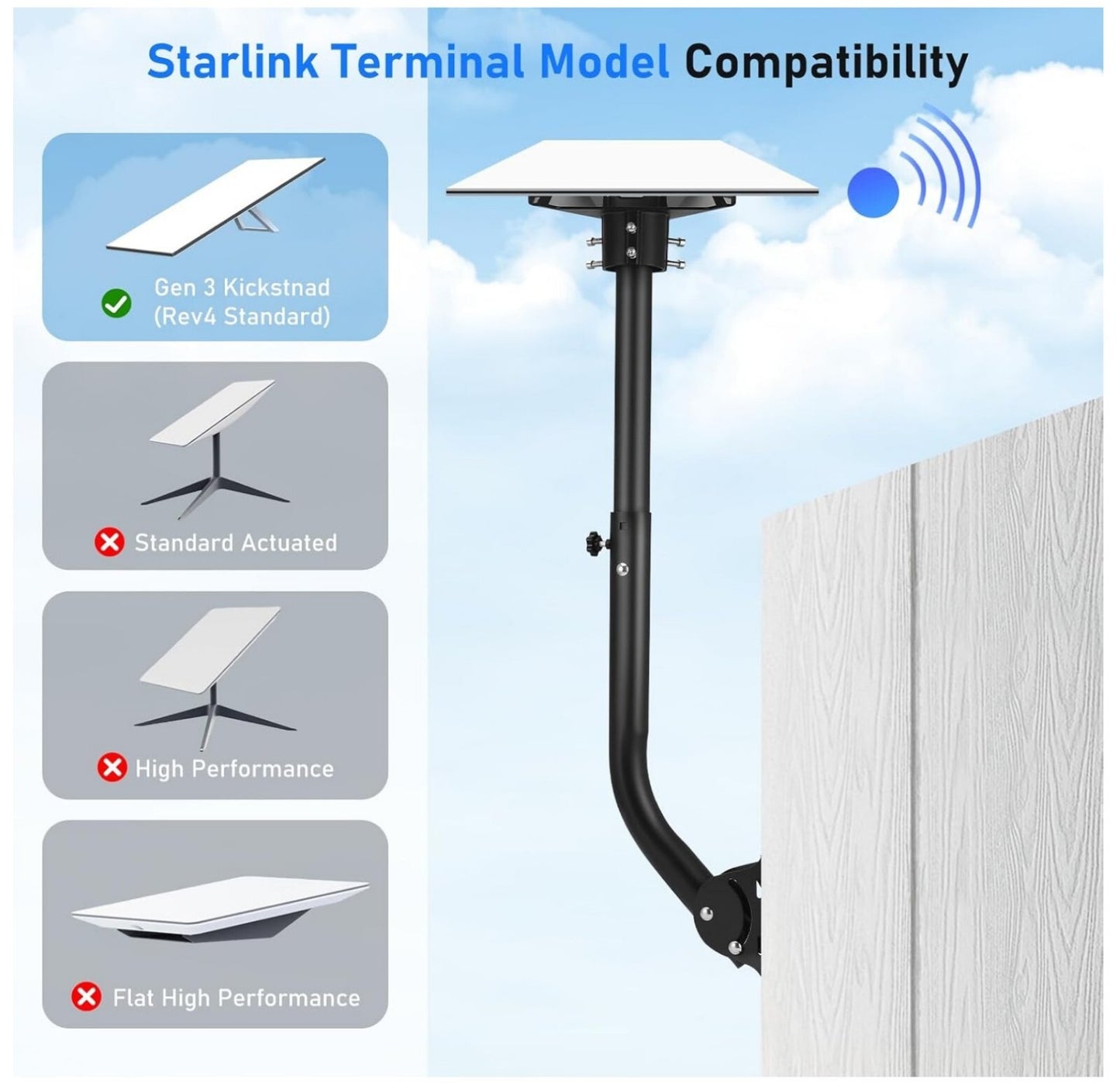 Starlink Gen 3/Mini Halterung Verstellbar Lang Stabil