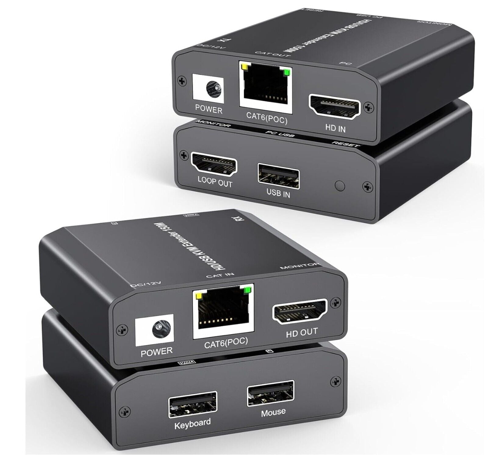 HDMI USB KVM Extender, Lossless Latency HDMI KVM Extender over IP Ethernet up to
