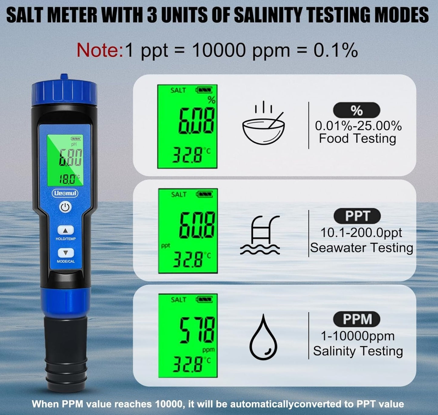 7-in-1 pH Messgerät TDS EC Salz ORP S.G Temp für Pool Aquarium