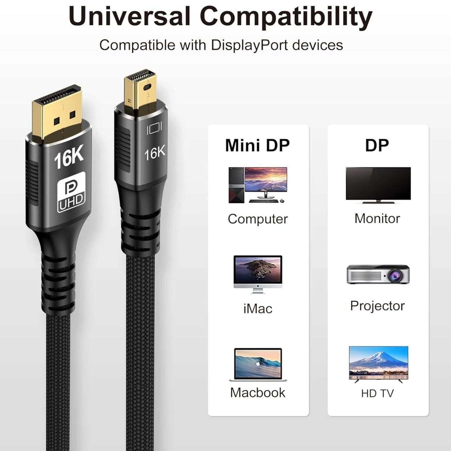 Mini DP zu DP 3m 16K-Kabel  8K@120Hz, 4K@240Hz