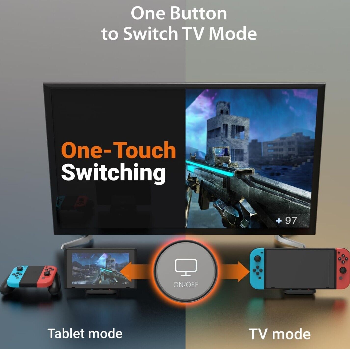 Nintendo Switch Mini-Dockingstation Switch 4K HDMI USB Ethernet JCD620