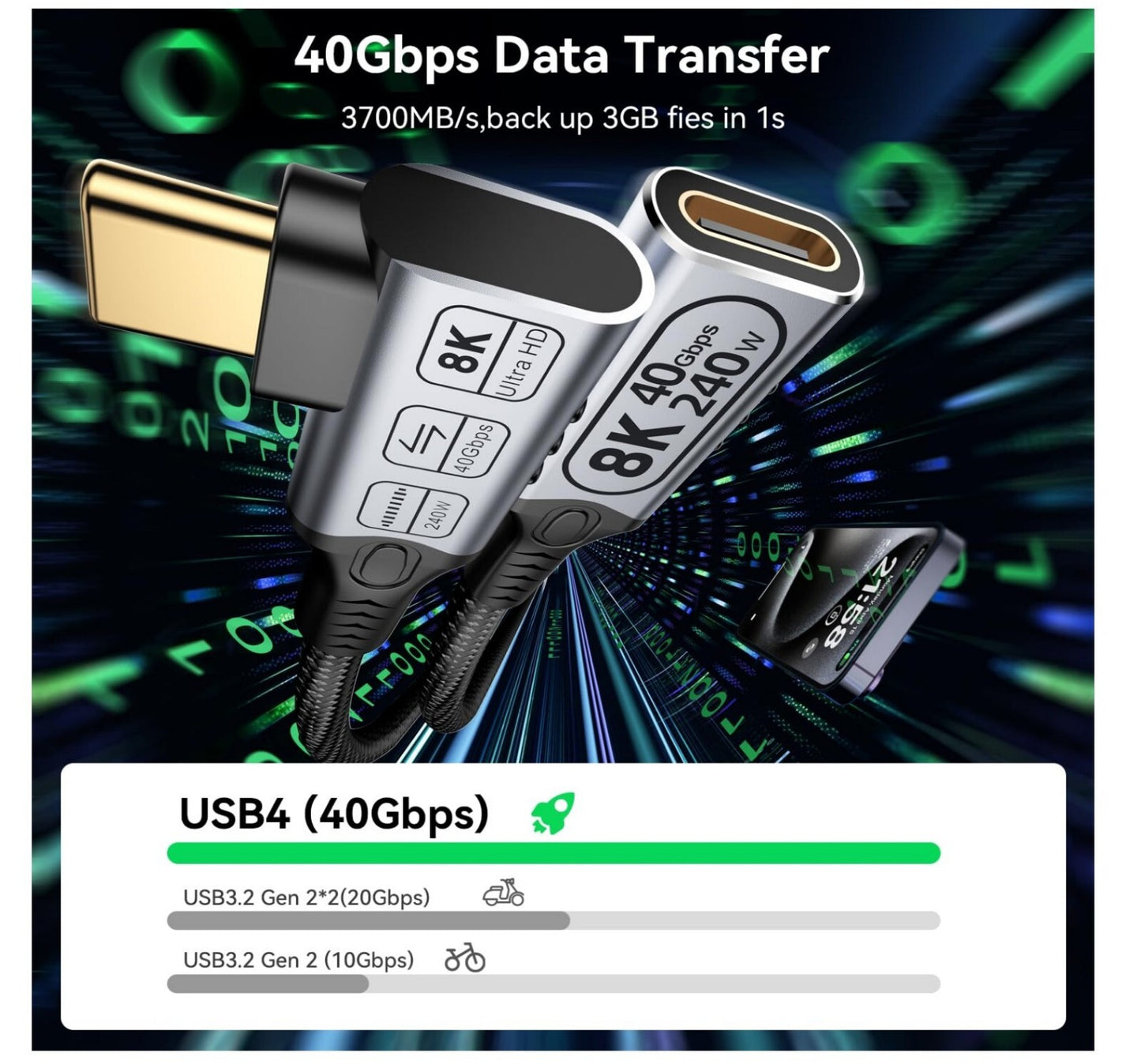 2m USB-C Verlängerungskabel 90° Winkel USB4 40Gbps 240W 8K@60Hz Thunderbolt 4