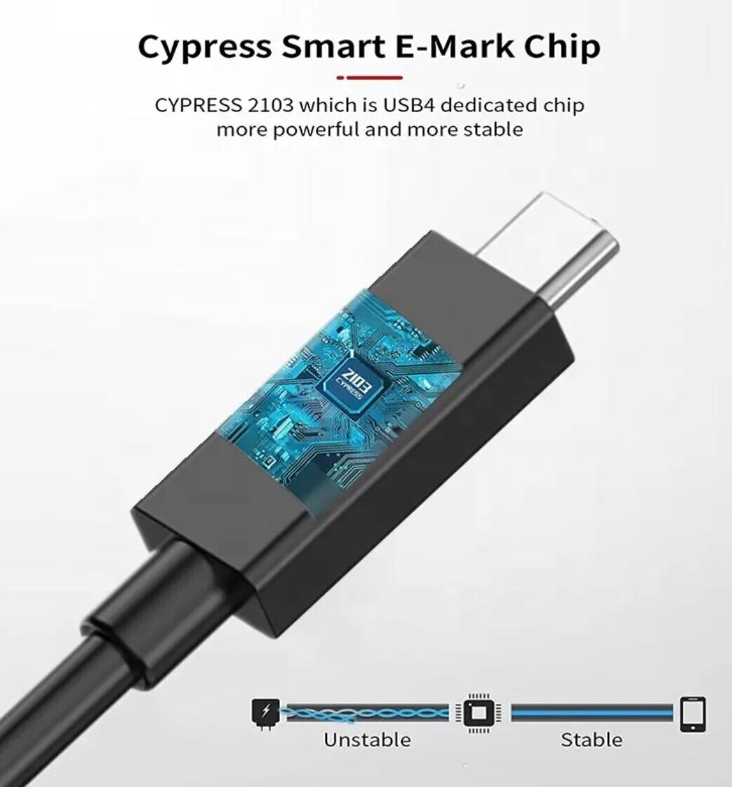 USB4 2.0 80Gbps USB-C 16K@60Hz Dual 8K@60Hz Triple 4K@144Hz 240W Thunderbolt 5