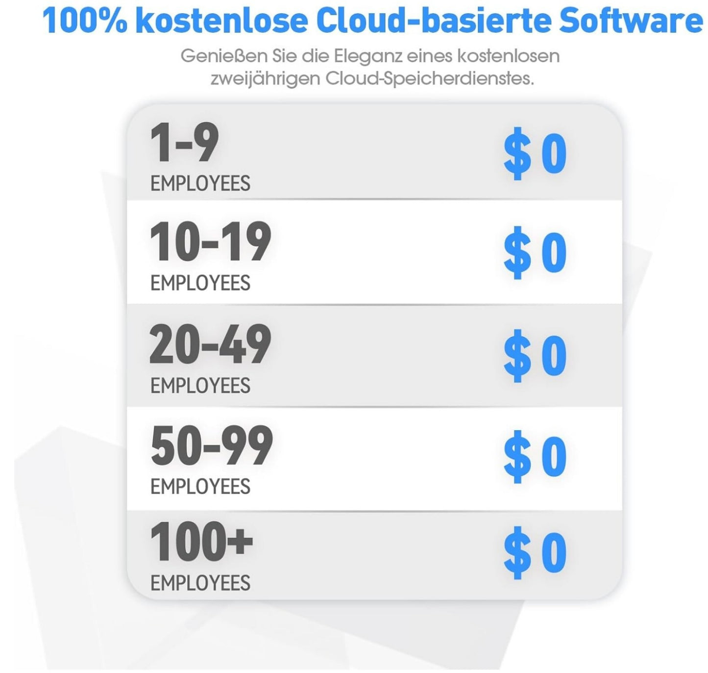 TC1 Cloud Stempeluhr WiFi Zeiterfassung + App, 5 RFID Karten