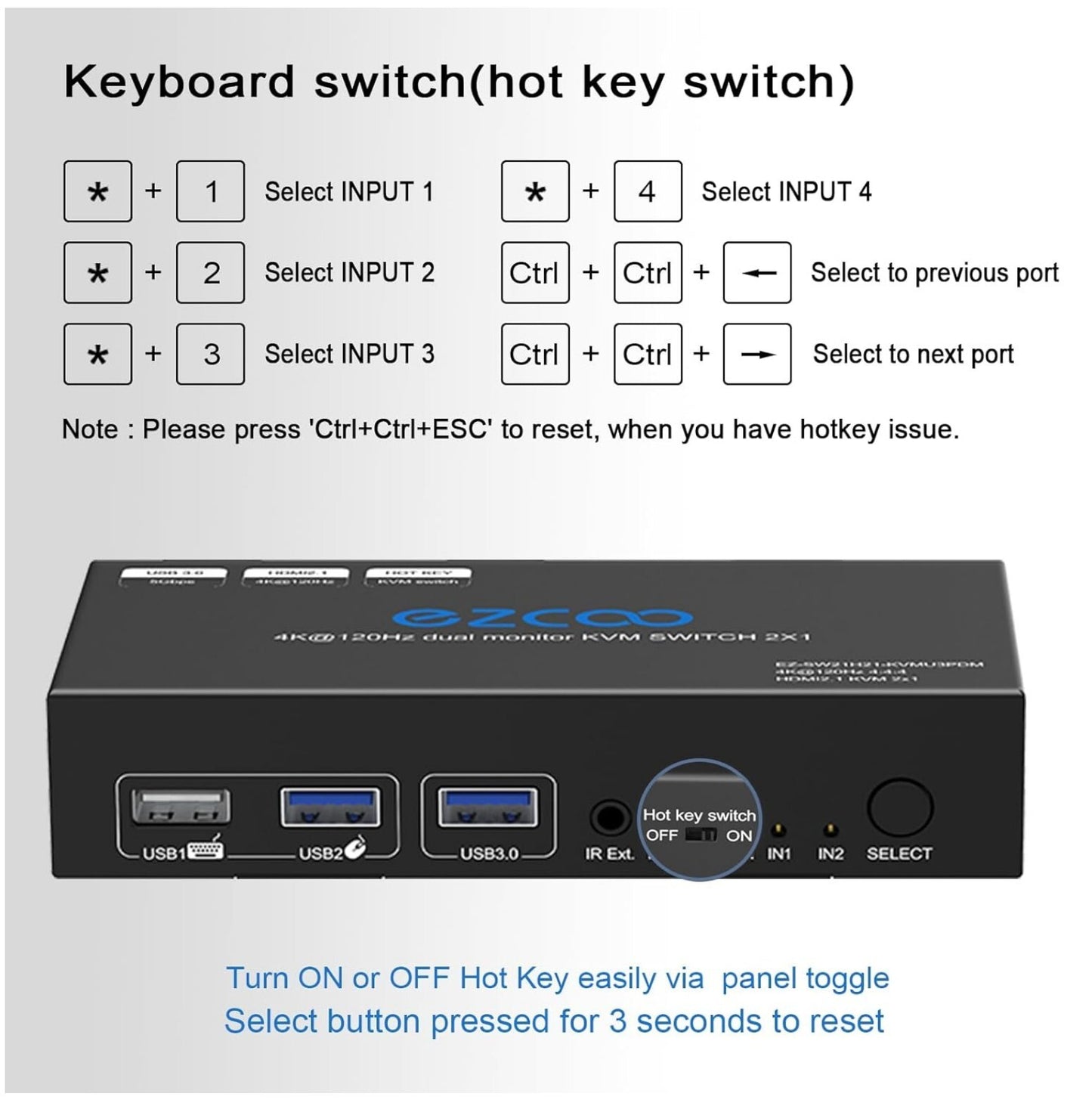 8K HDMI 2.1 KVM Switch Dual Monitor 2 Ports 4K 120Hz 2 PCs an 2 Monitoren