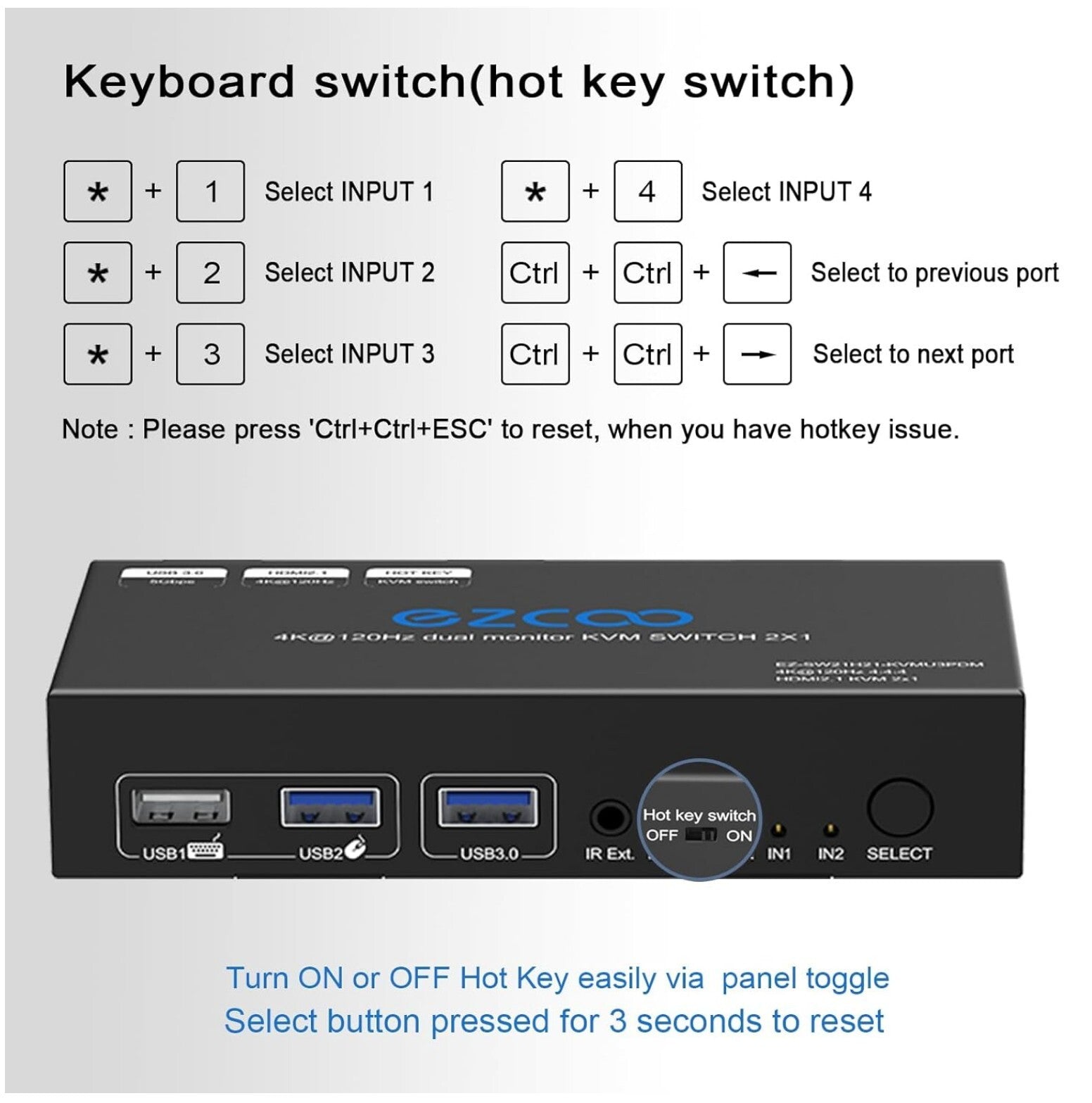 8K HDMI 2.1 KVM Switch Dual Monitor 2 Ports 4K 120Hz 2 PCs an 2 Monitoren