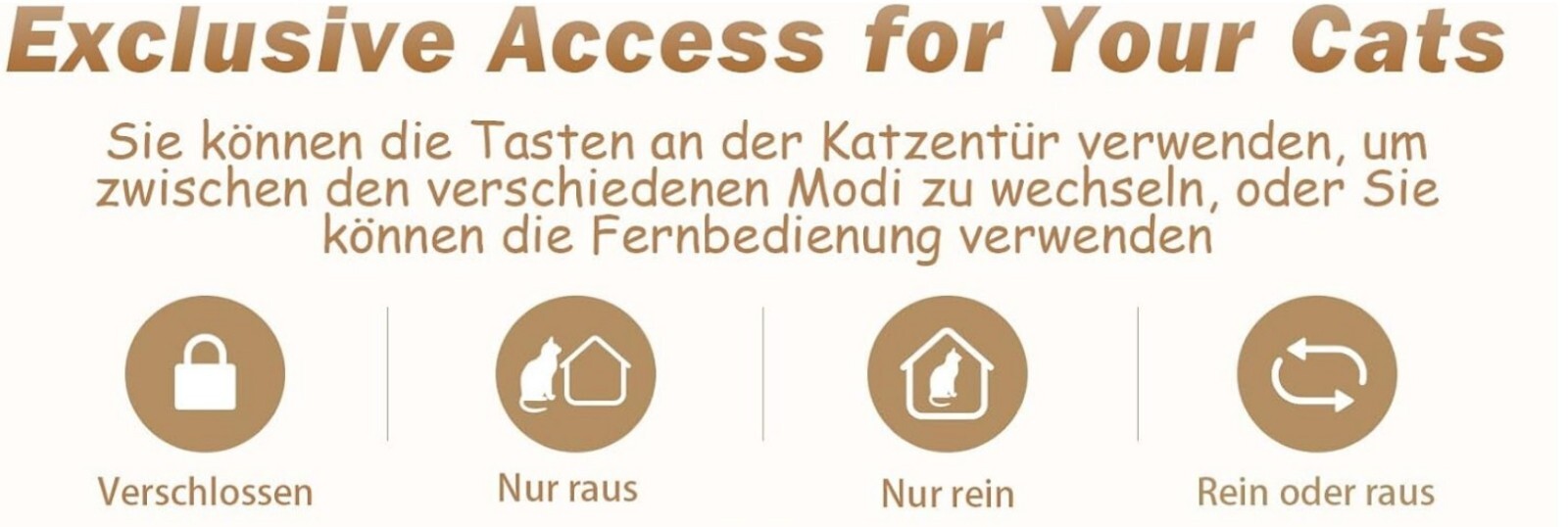Smart Katzenklappe mit Chiperkennung RFID 3 Schlüssel L Weiß
