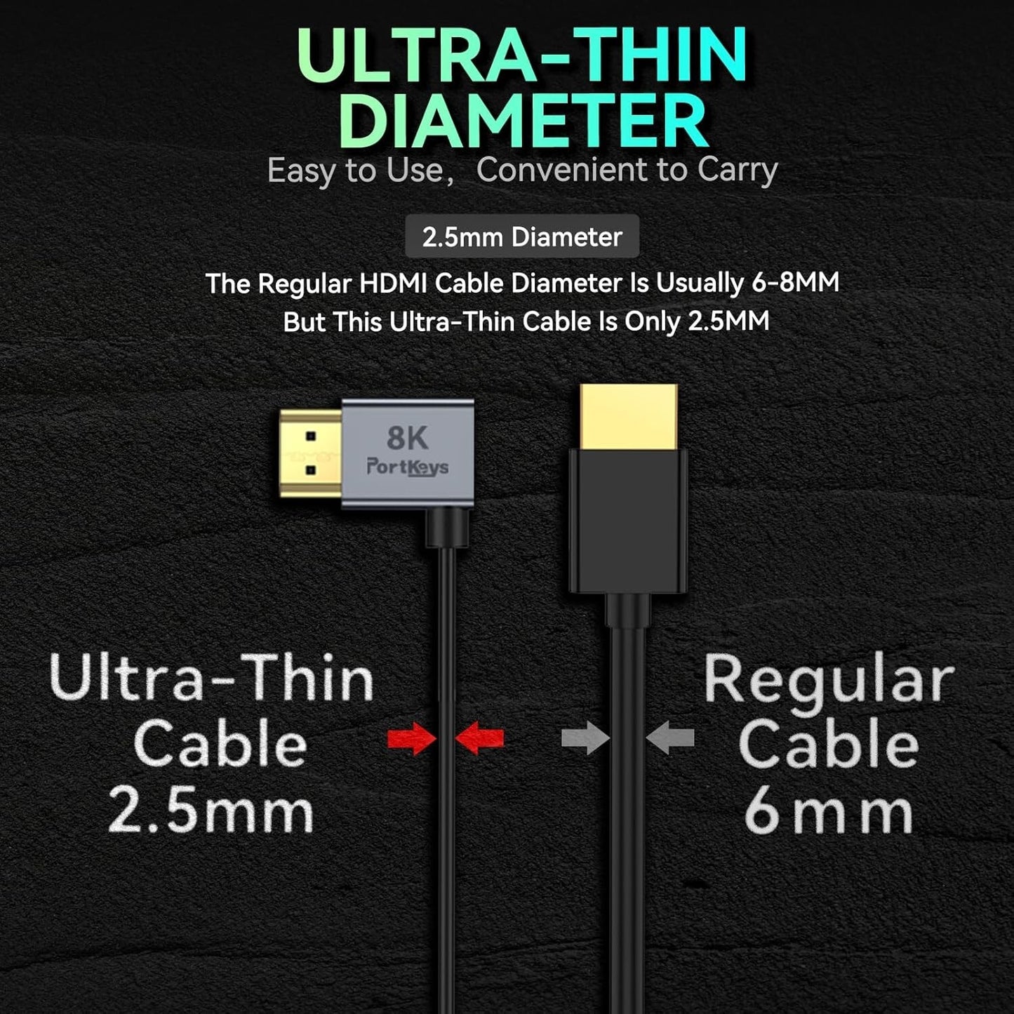 8K HDMI 2.1 Kabel 1m Ultradünn 2,5mm 48Gbps 8K@60Hz