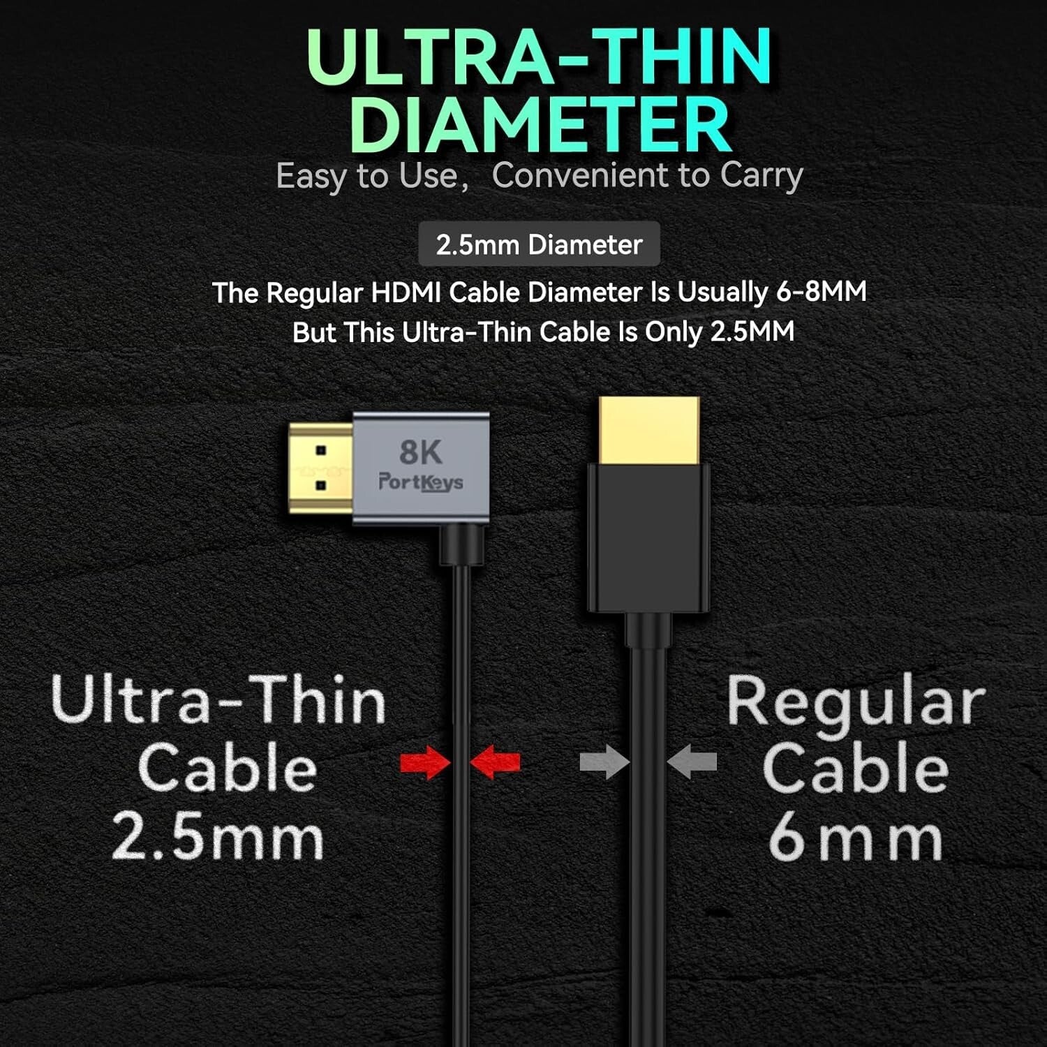 8K HDMI 2.1 Kabel 1m Ultradünn 2,5mm 48Gbps 8K@60Hz