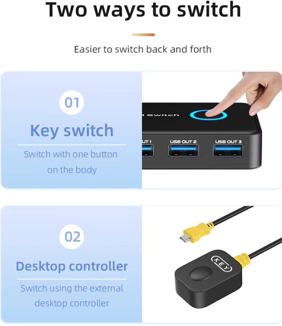 8K @ 60 Hz - 4K@120 Hz KVM Switch 2 Port HDMI USB 3.0 Schwarz + Verbindungskabel