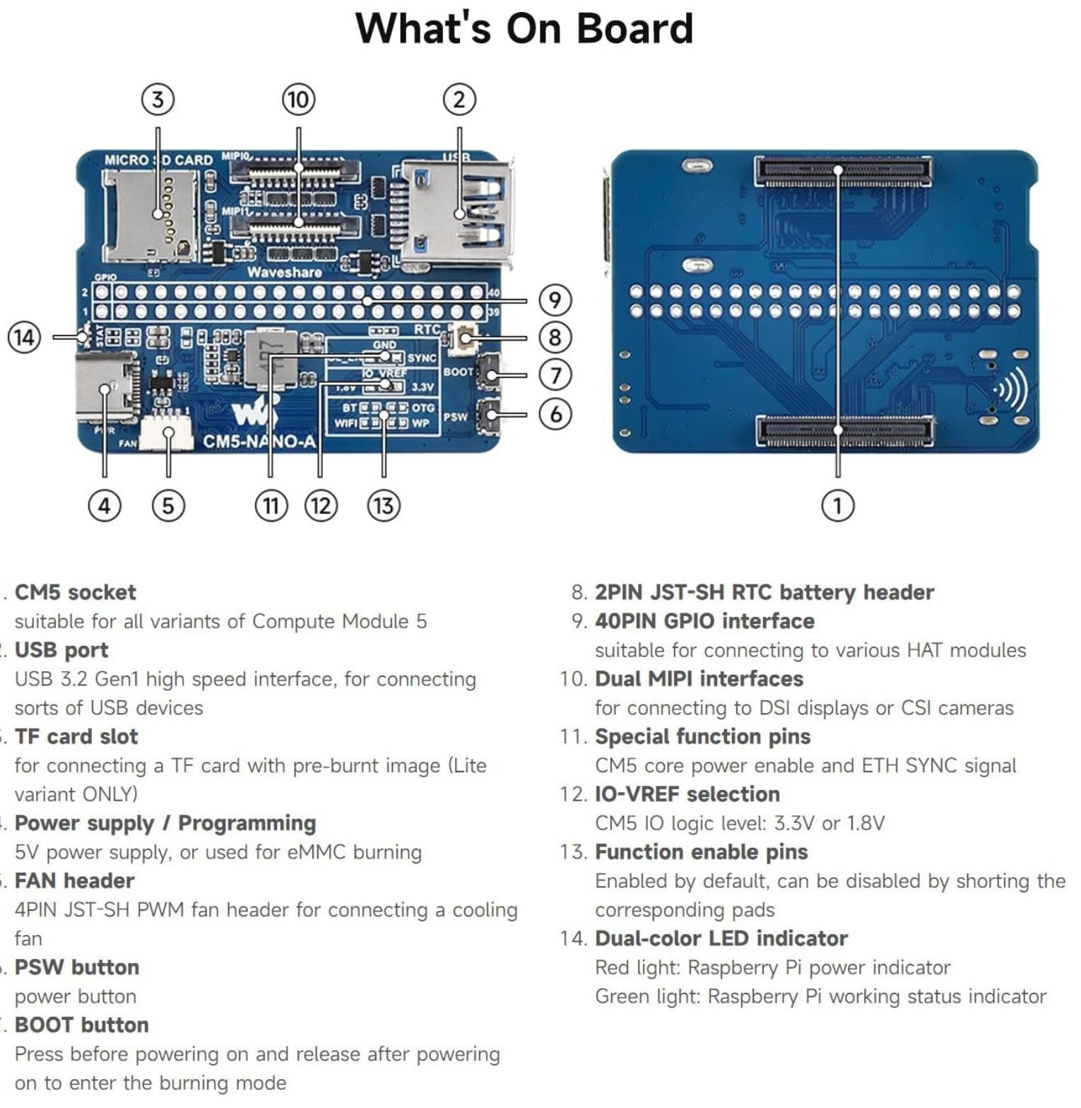 Nano Base Board (A) für Raspberry Pi CM5 – Kompakte Power!