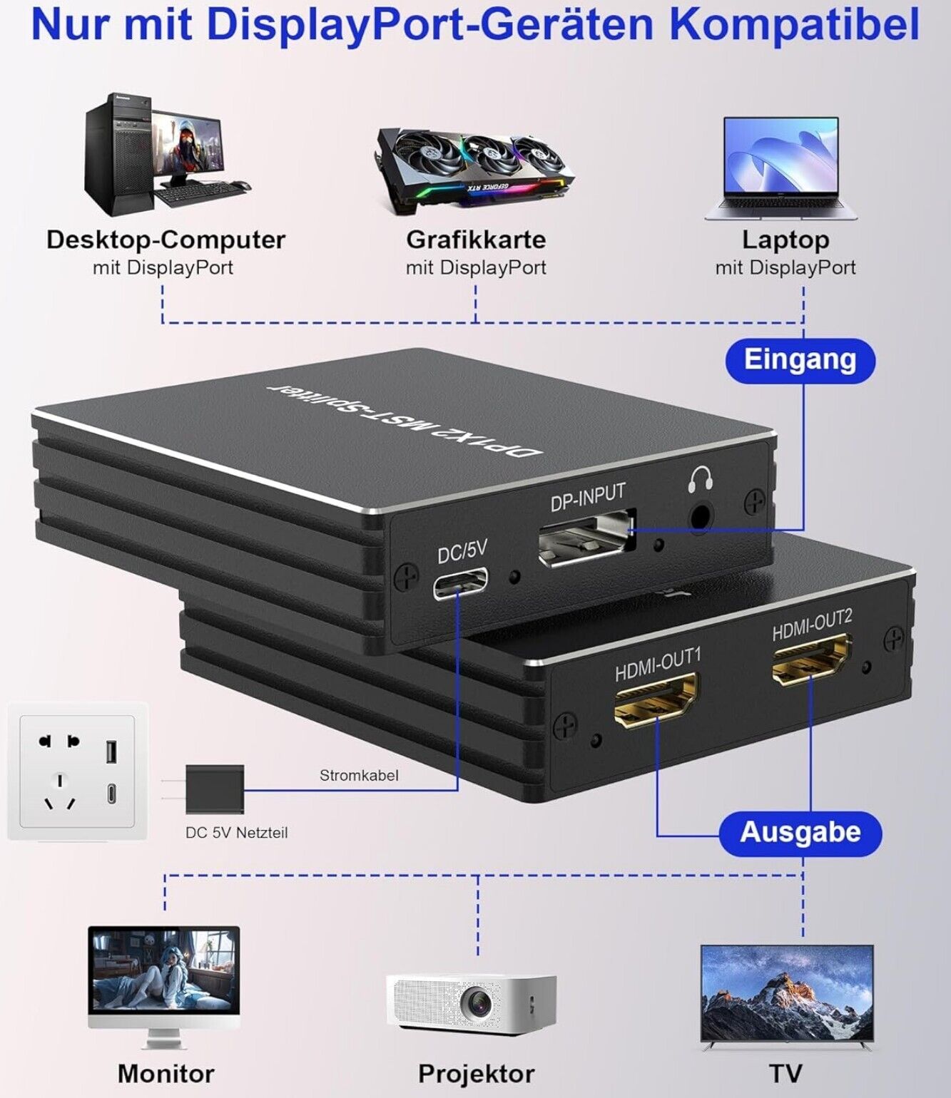 DisplayPort zu Dual HDMI Adapter 4K@60Hz für 2 Monitore