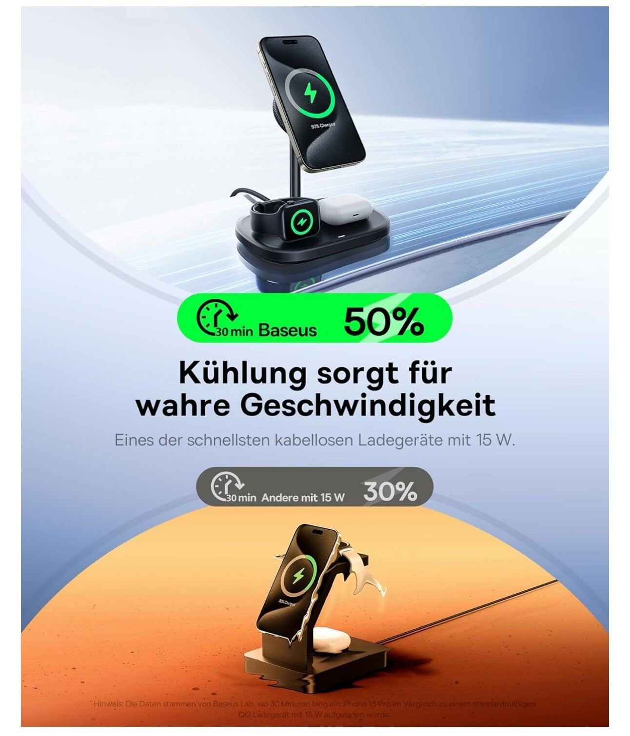 3-in-1 22.5W Kabelloses Ladegerät mit TEC Cooling für iPhone/Watch/AirPods