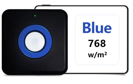 Blaulichtmessgerät bis 760000μW/cm², Prüfleuchten und Bildschirm