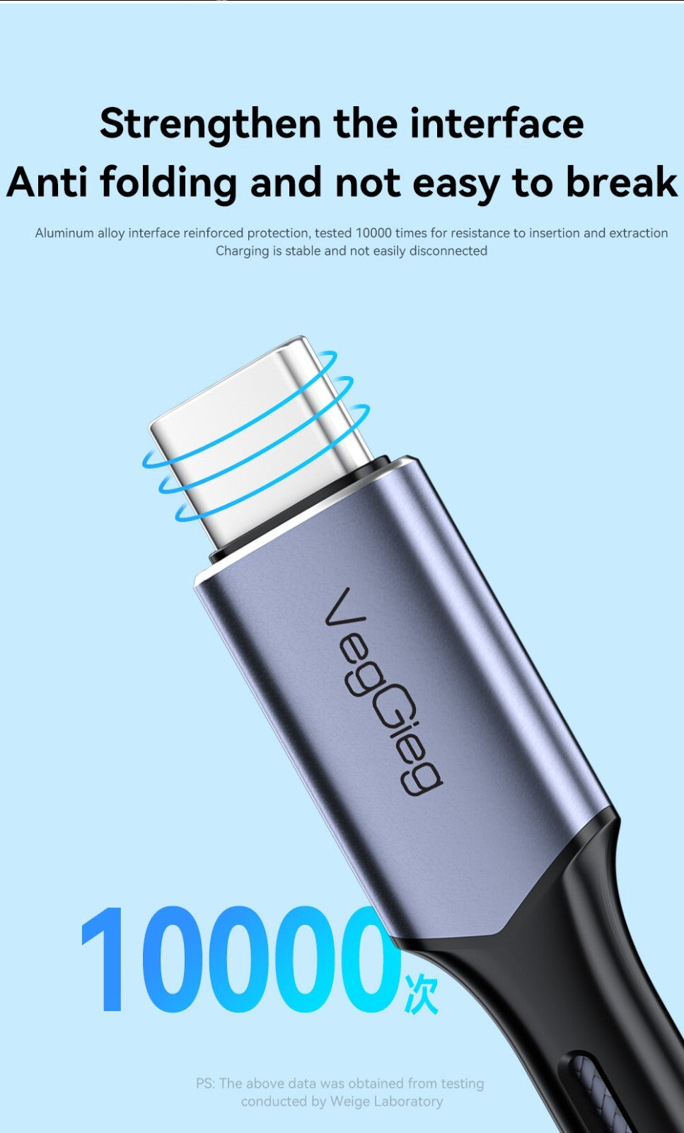 USB4 USB-C 4.0 Kabel 240W 8K/60Hz 40Gbps für iPhone 15/16 MacBook Samsung
