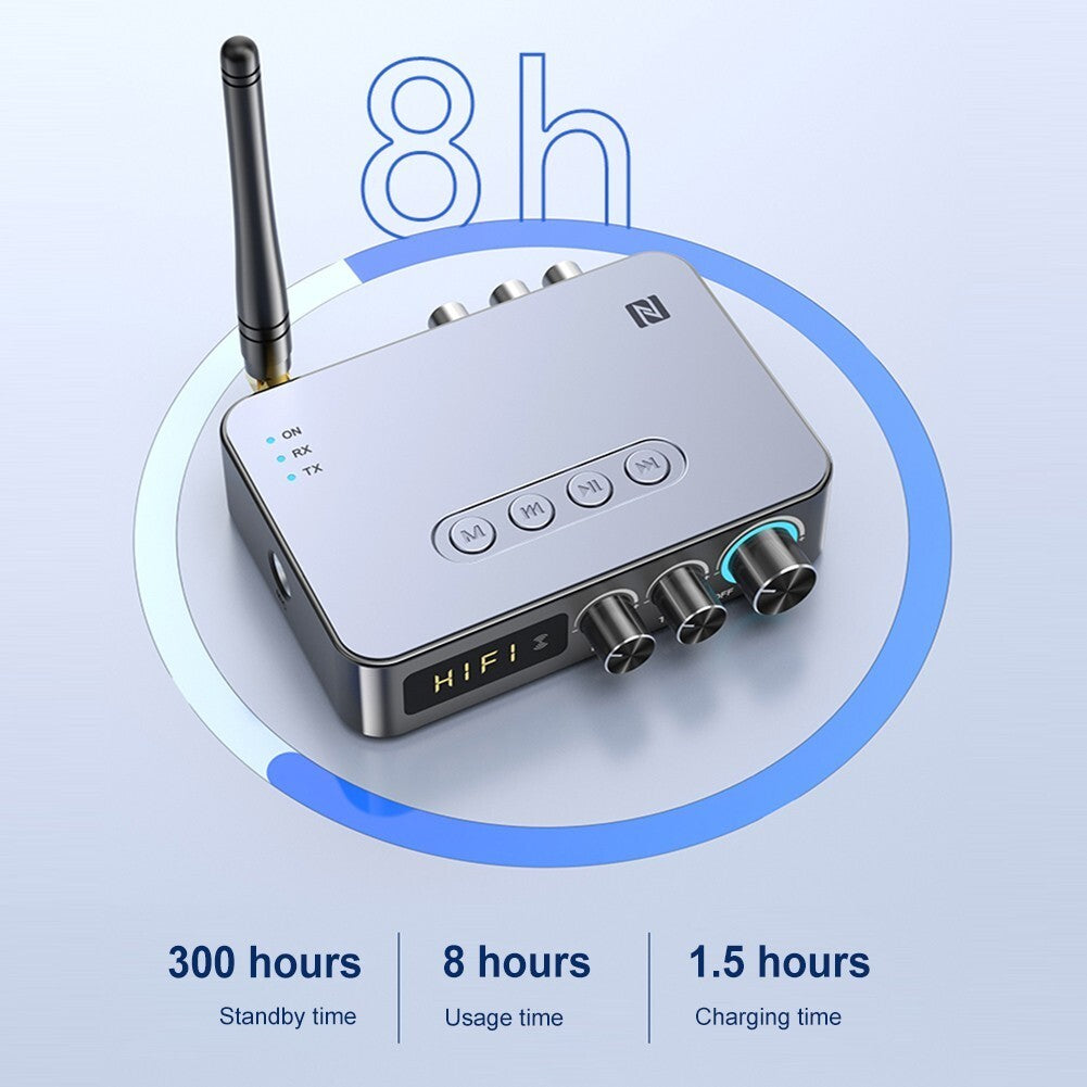 M9 Pro BT5.1 Audio Empfänger & Sender – Vielseitiger Wireless Musik Adapter
