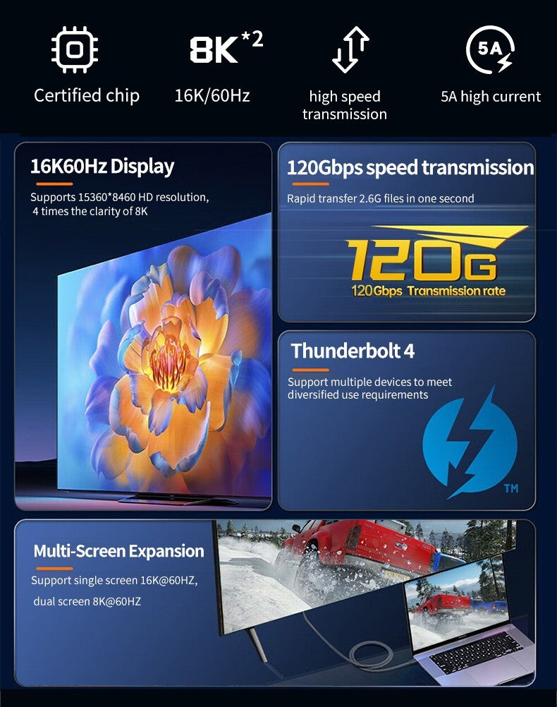 Thunderbolt 5 USB-C 80Gbit/s 16K@60Hz  8K@60Hz 4K@120Hz 240W PD Schnellladekabel