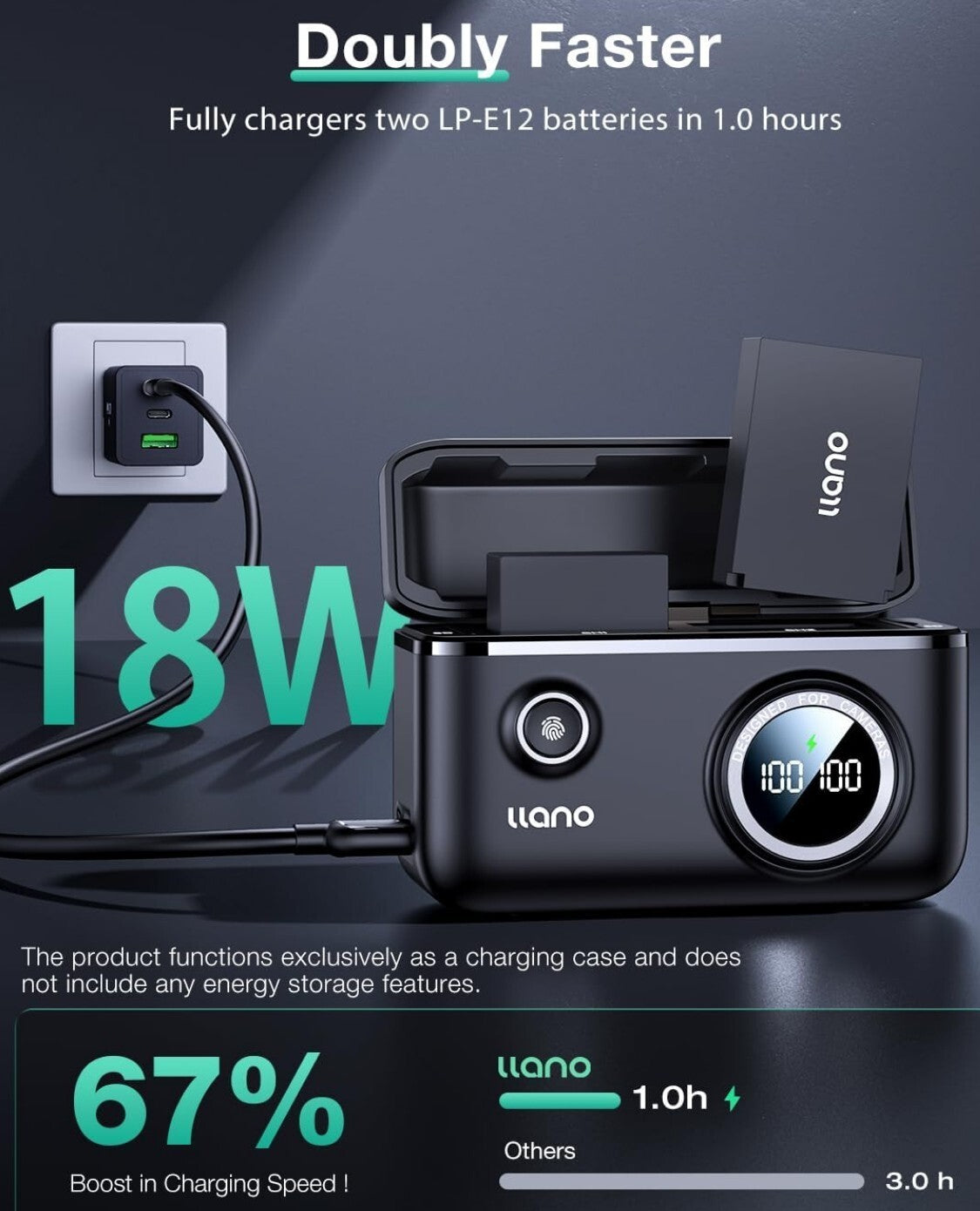 LP-E12 Akku Ladegerät 18W Schnellladegerät 2 USB-C Canon EOS