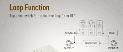 AB line selection Buffer Gitarre Bass Effektpedal Sonic One Loop