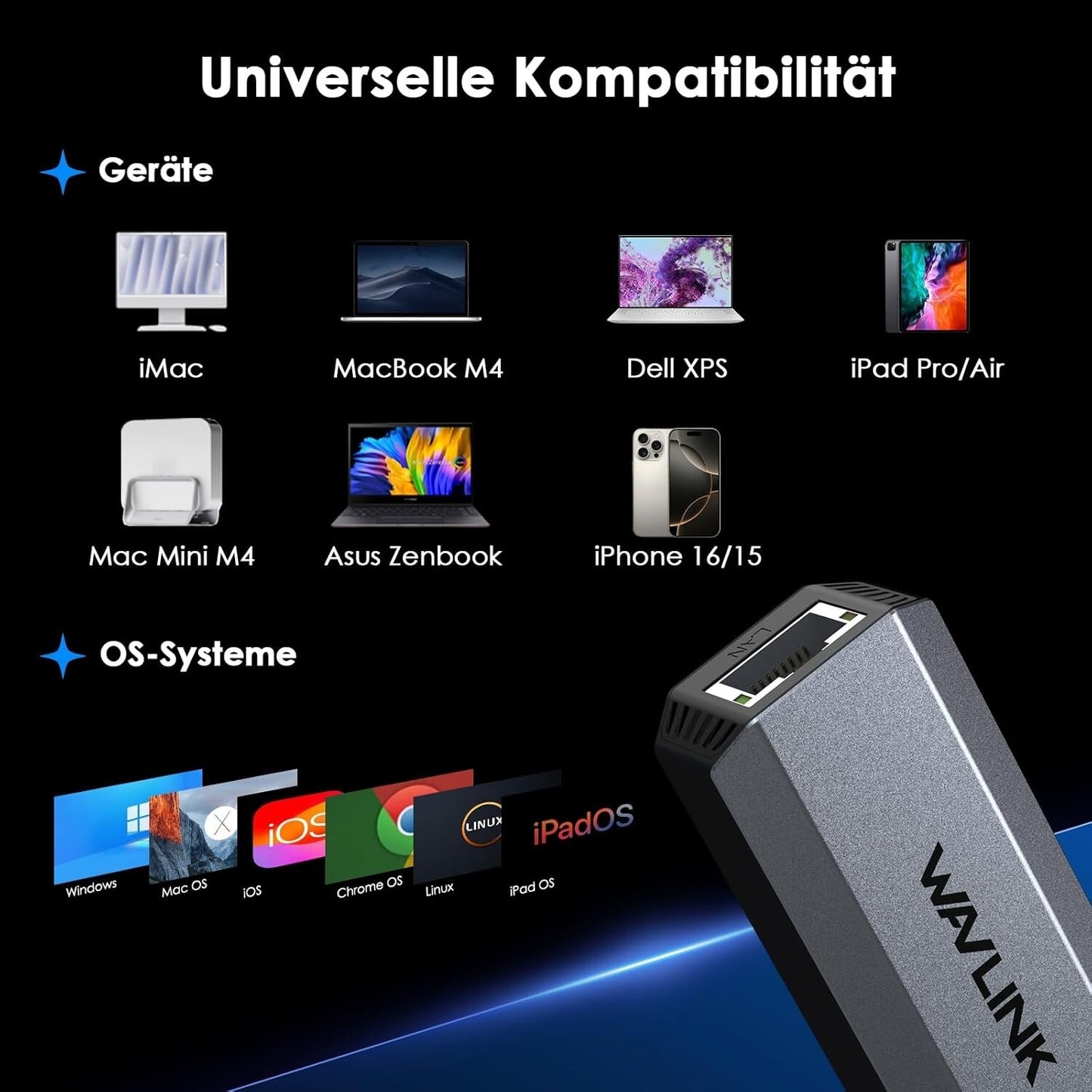 USB-C zu Ethernet Adapter 5Gbps RJ45 für MacBook/iPad Pro