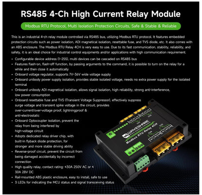 Modbus RTU 4-Ch Relay 30A RS485 Rail-Mount LED Isolation