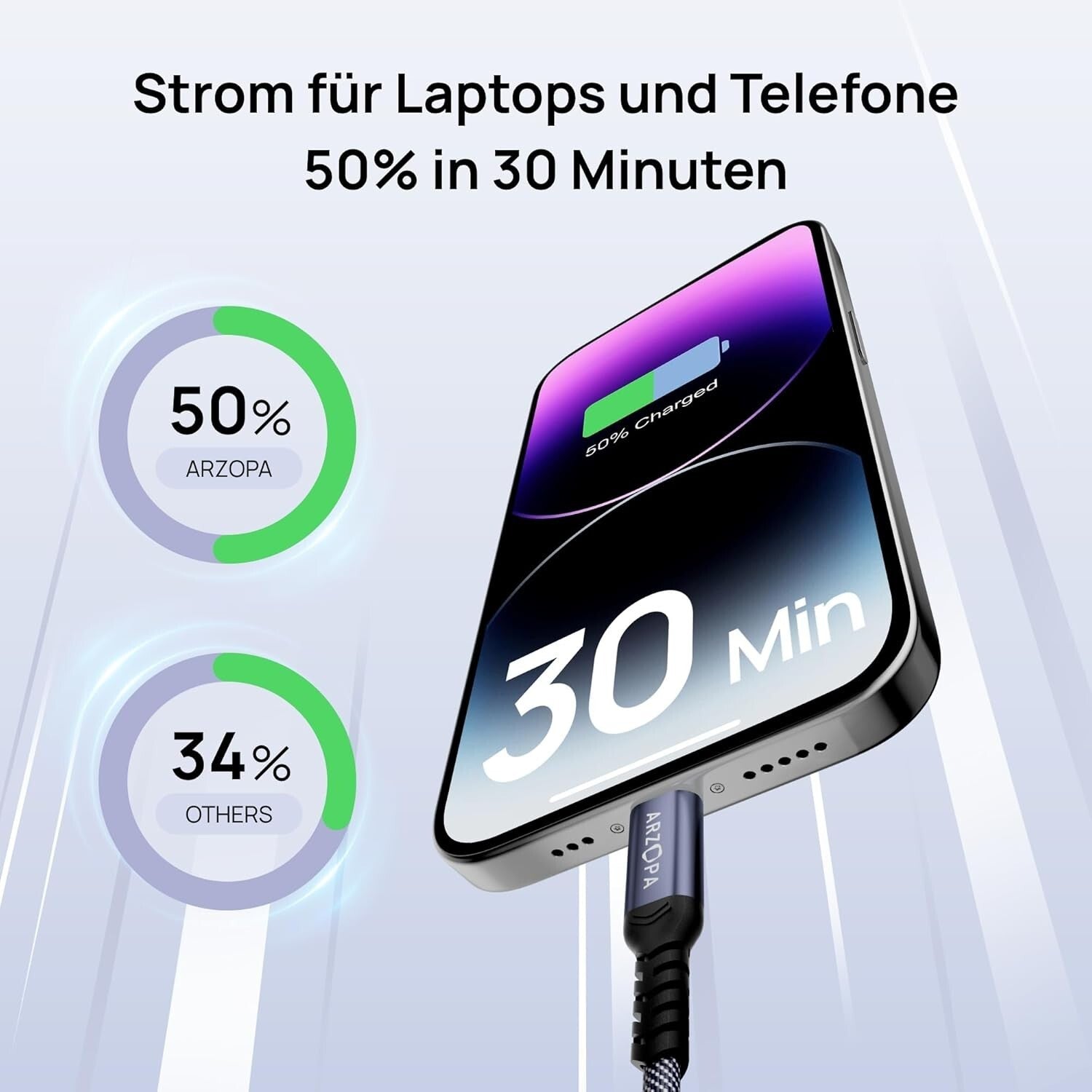 USB-C Kabel 100W PD 10Gbps 90° U-Design 1m Nylon iPhone 16/S24