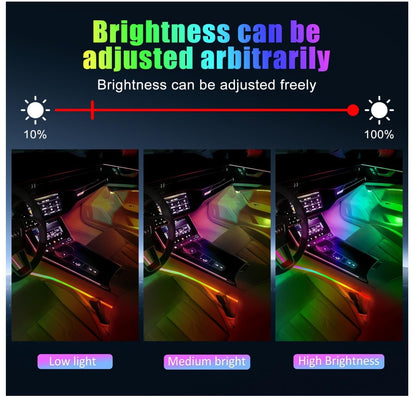 18-in-1 Auto LED Innenbeleuchtung 128 RGB Acrylstreifen APP Musiksync