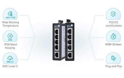 InHand Networks 5 Port Unmanaged Industrieller Netzwerk Switch, 5*10/100 Base-T(