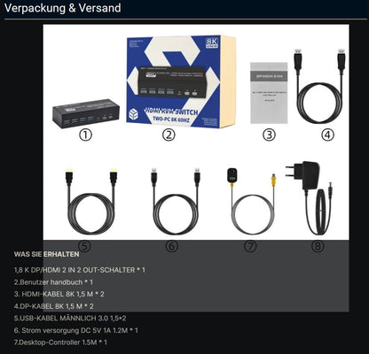 8K DP / HDMI KVM 2PC 2 Monitor 8K@60Hz 4K@120Hz 2K@144Hz + Kabel