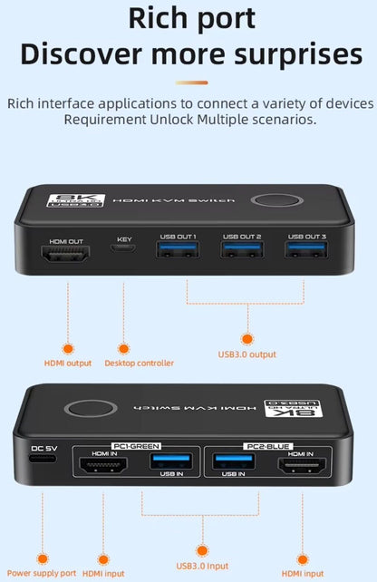 8K @ 60 Hz - 4K@120 Hz KVM Switch 2 Port HDMI USB 3.0 Schwarz + Verbindungskabel
