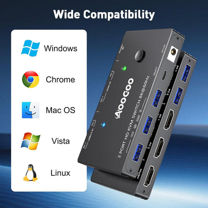 HDMI 2.1 KVM Switch 8K@60Hz USB 3.0 für 2 PC 1 Monitor mit Kabelfernbedienung