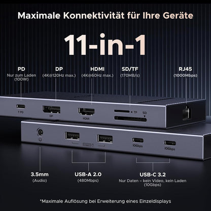 Revodok Pro Docking Station 4K Dual Display 100W PD 10Gbps