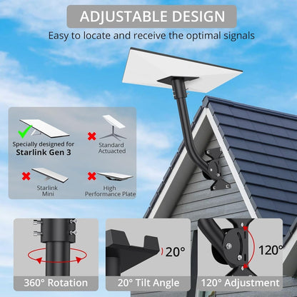 Starlink Gen 3 Rohradapter Masthalterung Aluminium Schwarz