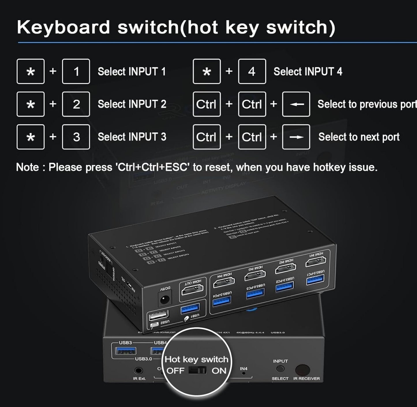 KVM Switch HDMI USB 3.0 4 Ports 4K 60Hz Hotkey 4 PCs an 1 Monitor