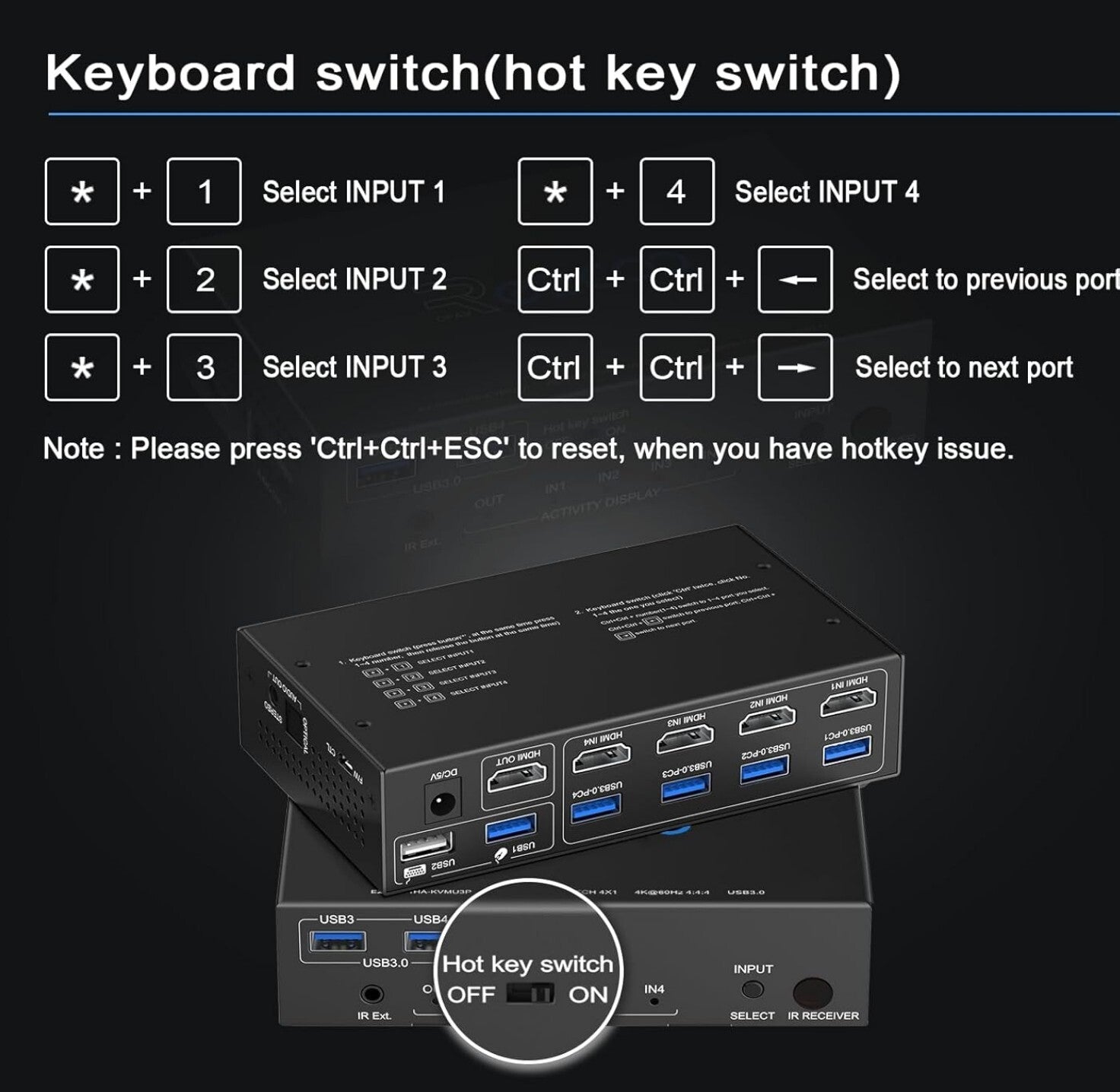KVM Switch HDMI USB 3.0 4 Ports 4K 60Hz Hotkey 4 PCs an 1 Monitor