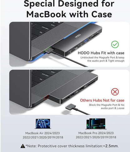 USB-C Hub 8in2 für MacBook M4/M3/M2/M1, 4K HDMI, Thunderbolt 3, SD/TF