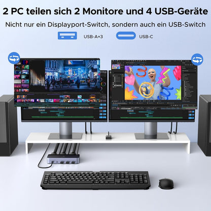 DisplayPort KVM Switch 2 PC 2 Monitore 8K@60Hz USB 3.0 Hub