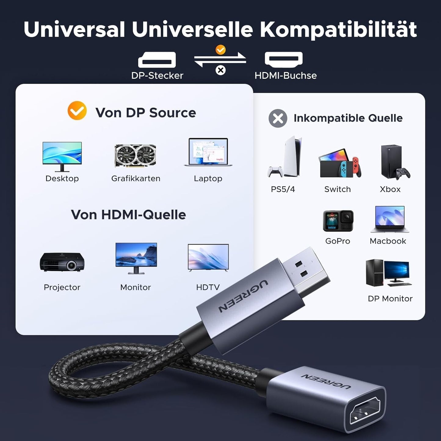 4K DisplayPort zu HDMI Adapter 2 Stück 4K@30Hz
