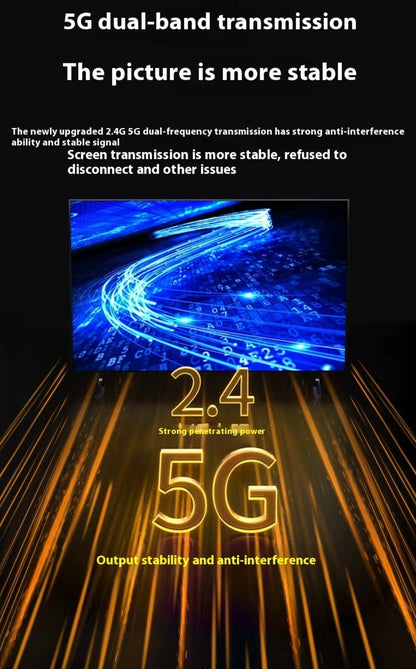 Wireless Screen Prover HDMI 4K 5G WiFi für Handy/Notebook/TV