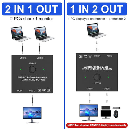 USB-C KVM Switch 8K@60Hz 10Gbps 100W PD 2-PC-1-Monitor