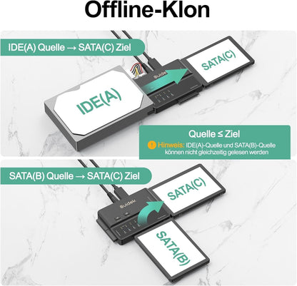 USB 3.0 IDE/SATA Adapter 5Gbps Offline-Klon 2,5"/3,5" HDD/SSD