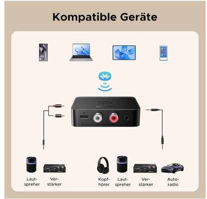 UGREEN Bluetooth 6.0 Adapter mit LDAC, Hi-Res Audio, Aux/RCA für Stereoanlage, V