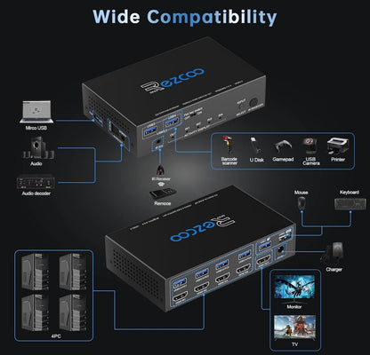 KVM Switch HDMI USB 3.0 4 Ports 4K 60Hz Hotkey 4 PCs an 1 Monitor