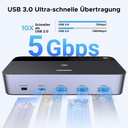 DisplayPort KVM Switch 2 PC 2 Monitore 8K@60Hz USB 3.0 Hub
