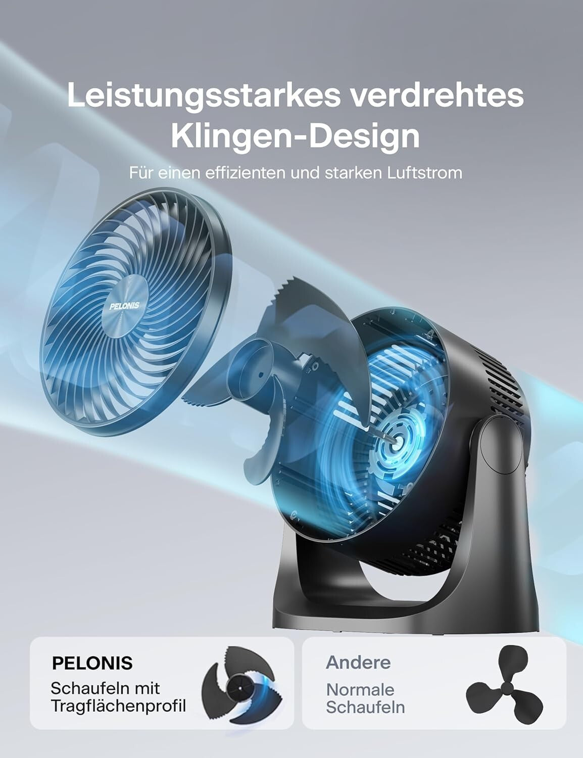 18cm Tischventilator 3 Stufen 100° Neigung Leise Schwarz