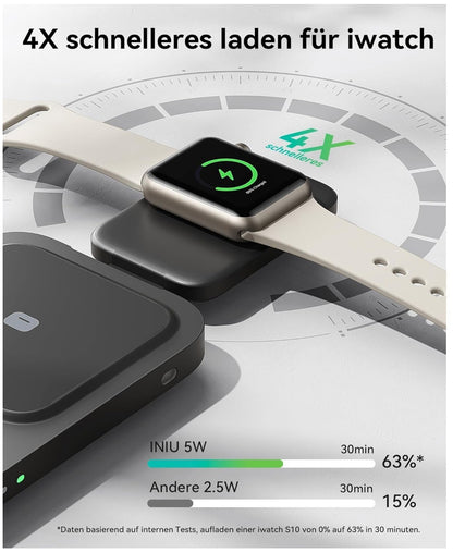 3-in-1 Induktive Ladestation 15W Qi2 MagSafe Weiß für iPhone Apple Watch AirPod