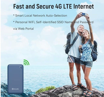 4G Mobiler WLAN Router, MiFi mit 10GB EU Daten, verfügbar in über 2